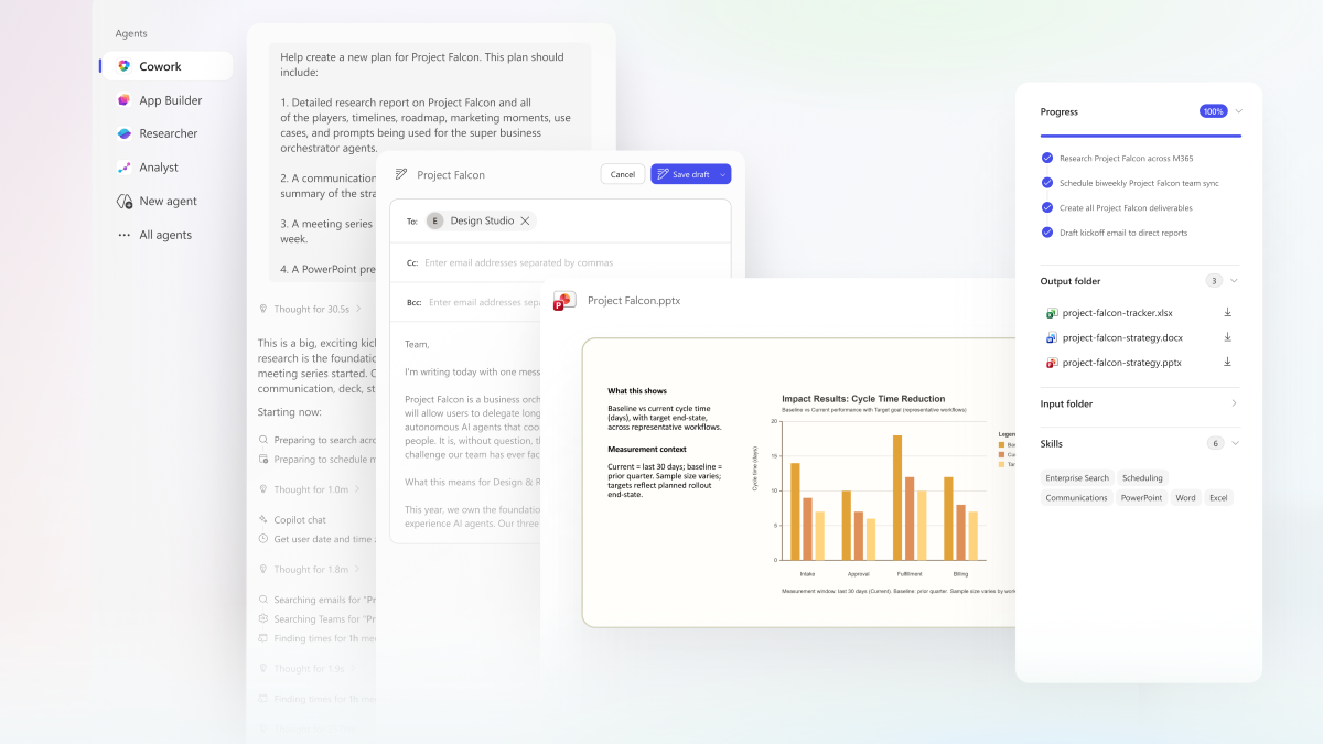 Copilot Cowork – What Changes When AI Really Executes